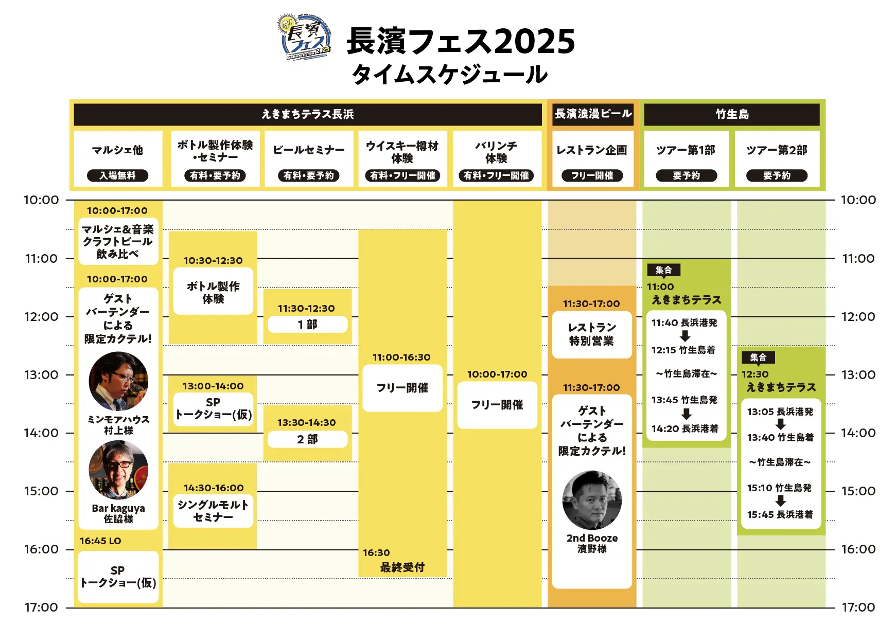 タイムテーブル